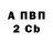 Amphetamine VHQ Yuga Bro777
